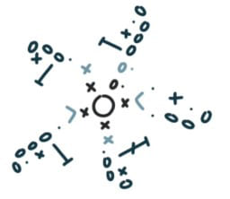 strawberry-leaf-chart